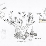 微涼的秋意陣陣，一個哈啾聲響，鳥兒們紛紛從樹屋裡探出頭來，忙著串門子，吱吱喳喳是牠們可愛的八卦。