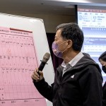 新業(yè)建設(shè) 簡福榮 總經(jīng)理(圖中)代表宣讀當(dāng)選「大塊森鄰第一屆」的管理委員，相信在大家的齊心協(xié)力之下，一同守護(hù)美好生活的品質(zhì)！